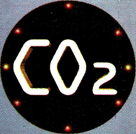 CO2